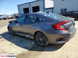 Honda Civic 2021 1 Honda Civic 2021 1