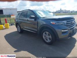 Ford Explorer 2020 2 Ford Explorer 2020 2
