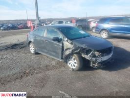 Toyota Corolla 2023 2