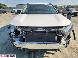 Toyota Pozostałe 2019 2