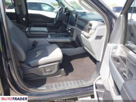 Ford Pozostałe 2022 2 Ford Pozostałe 2022 2