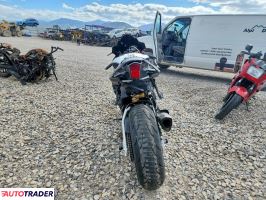 Yamaha YZF 2024