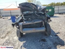 Toyota Pozostałe 2020 4