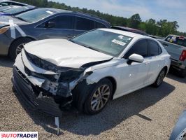 Toyota Camry - zobacz ofertę