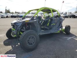 Polaris Pozostałe 2024