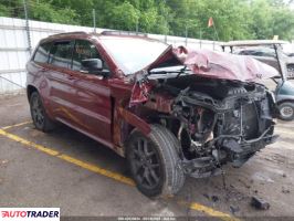 Jeep Grand Cherokee 2020 5
