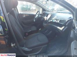 Chevrolet Spark 2021 1 Chevrolet Spark 2021 1
