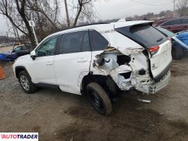 Toyota Pozostałe 2020 2