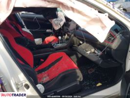 Honda Civic 2021 2 Honda Civic 2021 2