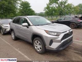 Toyota Pozostałe 2020 2