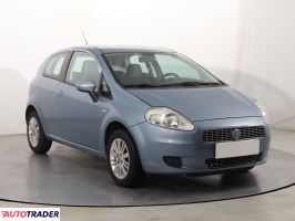 Fiat Grande Punto - zobacz ofertę