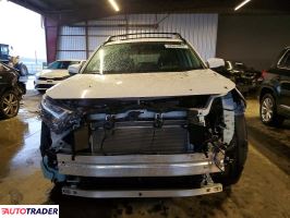 Toyota Pozostałe 2025 2