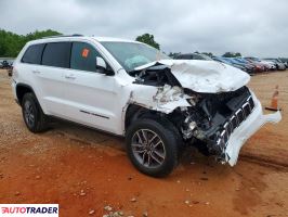 Jeep Grand Cherokee 2020 3