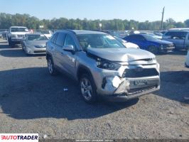 Toyota Pozostałe 2021 2