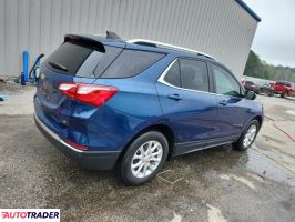 Chevrolet Equinox 2021 1