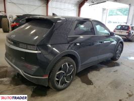 Hyundai Pozostałe 2024