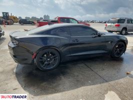 Chevrolet Camaro 2021 3