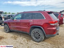 Jeep Grand Cherokee 2020 3