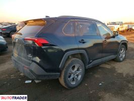Toyota Pozostałe 2024 2