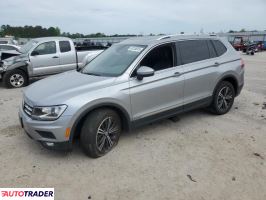 Volkswagen Tiguan 2019 2 Volkswagen Tiguan 2019 2