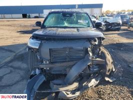 Ford Explorer 2025 3