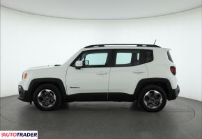 Jeep Renegade 2016 1.4 138 KM