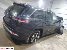 Jeep Grand Cherokee 2024 2