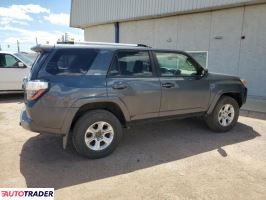 Toyota Pozostałe 2022 4 Toyota Pozostałe 2022 4