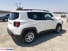 Jeep Renegade 2019 2