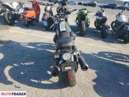 Moto Guzzi V7 2021 Moto Guzzi V7 2021