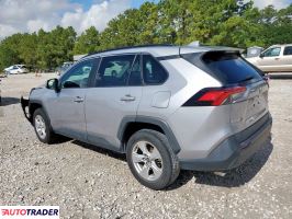 Toyota Pozostałe 2021 2 Toyota Pozostałe 2021 2