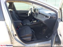 Toyota Corolla 2021 1 Toyota Corolla 2021 1