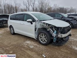 Chrysler Voyager 2022 3