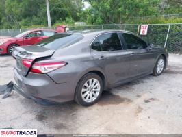 Toyota Camry 2020 2 Toyota Camry 2020 2