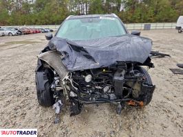 Nissan Pozostałe 2021 1