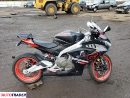 Aprilia RS - zobacz ofertę
