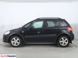 Suzuki Sx4 2008 1.9 118 KM