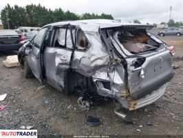 Toyota Pozostałe 2023 2 Toyota Pozostałe 2023 2