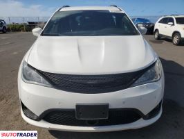 Chrysler Pacifica 2020 3