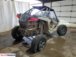 Polaris Pozostałe 2024