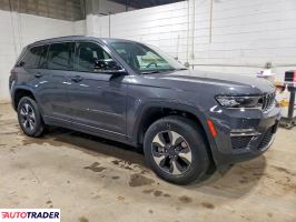Jeep Grand Cherokee 2022 2