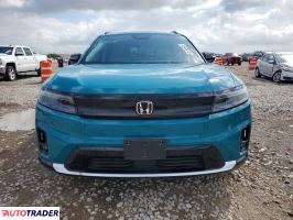 Honda Pozostałe 2024