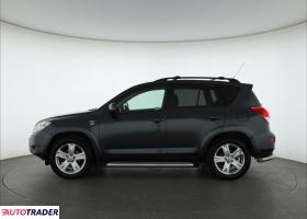 Toyota RAV 4 2008 2.2 174 KM