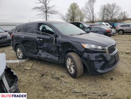 Kia Sorento 2019 2 Kia Sorento 2019 2