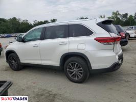 Toyota Highlander 2019 3