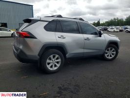 Toyota Pozostałe 2021 2