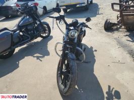 Harley-Davidson Pozostałe 2021