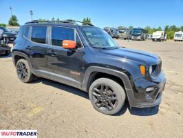Jeep Renegade 2020 2