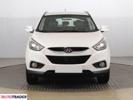 Hyundai ix35 2014 1.6 132 KM