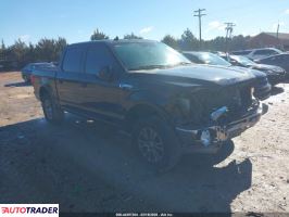 Ford Pozostałe 2020 5